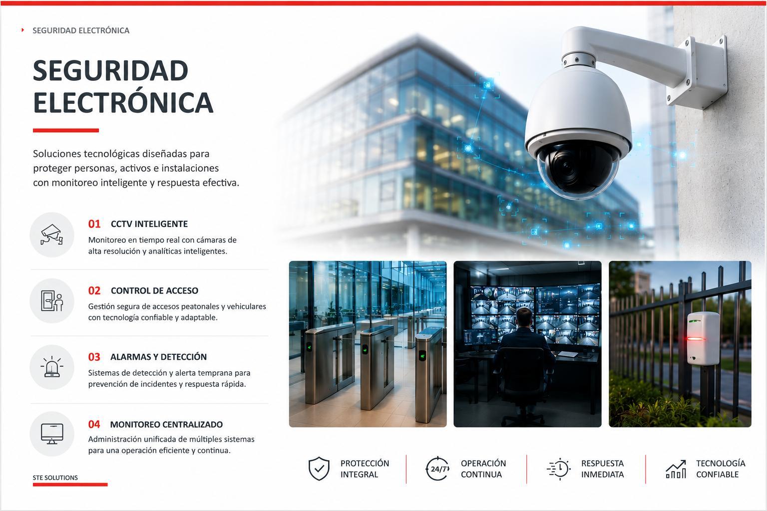 Control de acceso y seguridad electrónica